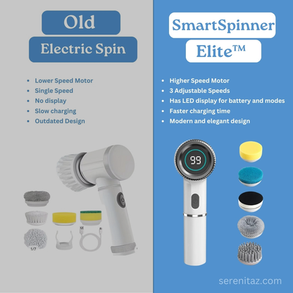 SmartSpinner Elite™